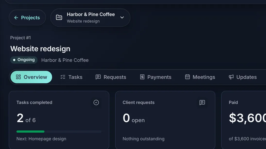 Website redesign project overview in the dark theme, 2 of 6 tasks done